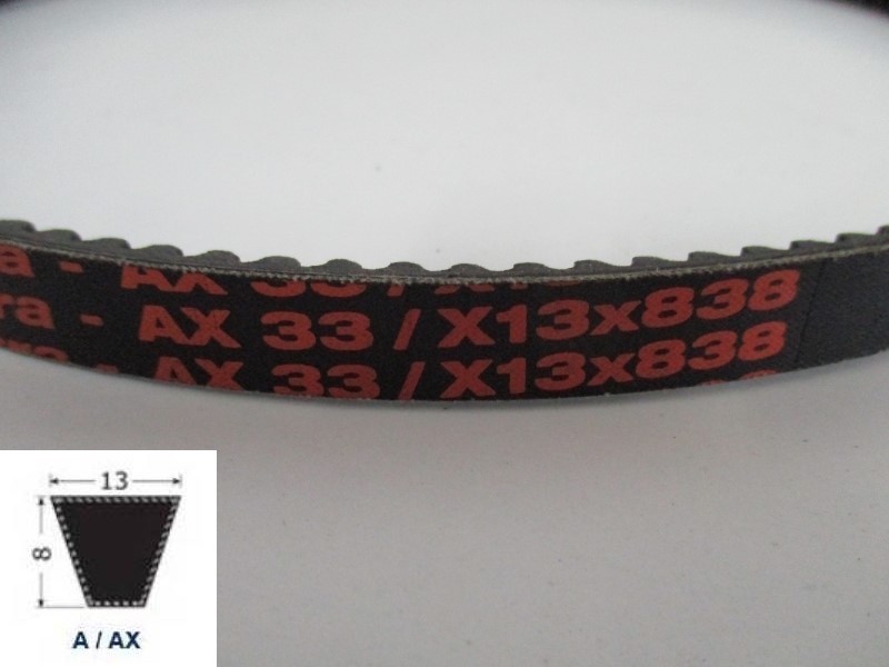 34110033, Classical Cog Belt AX 33